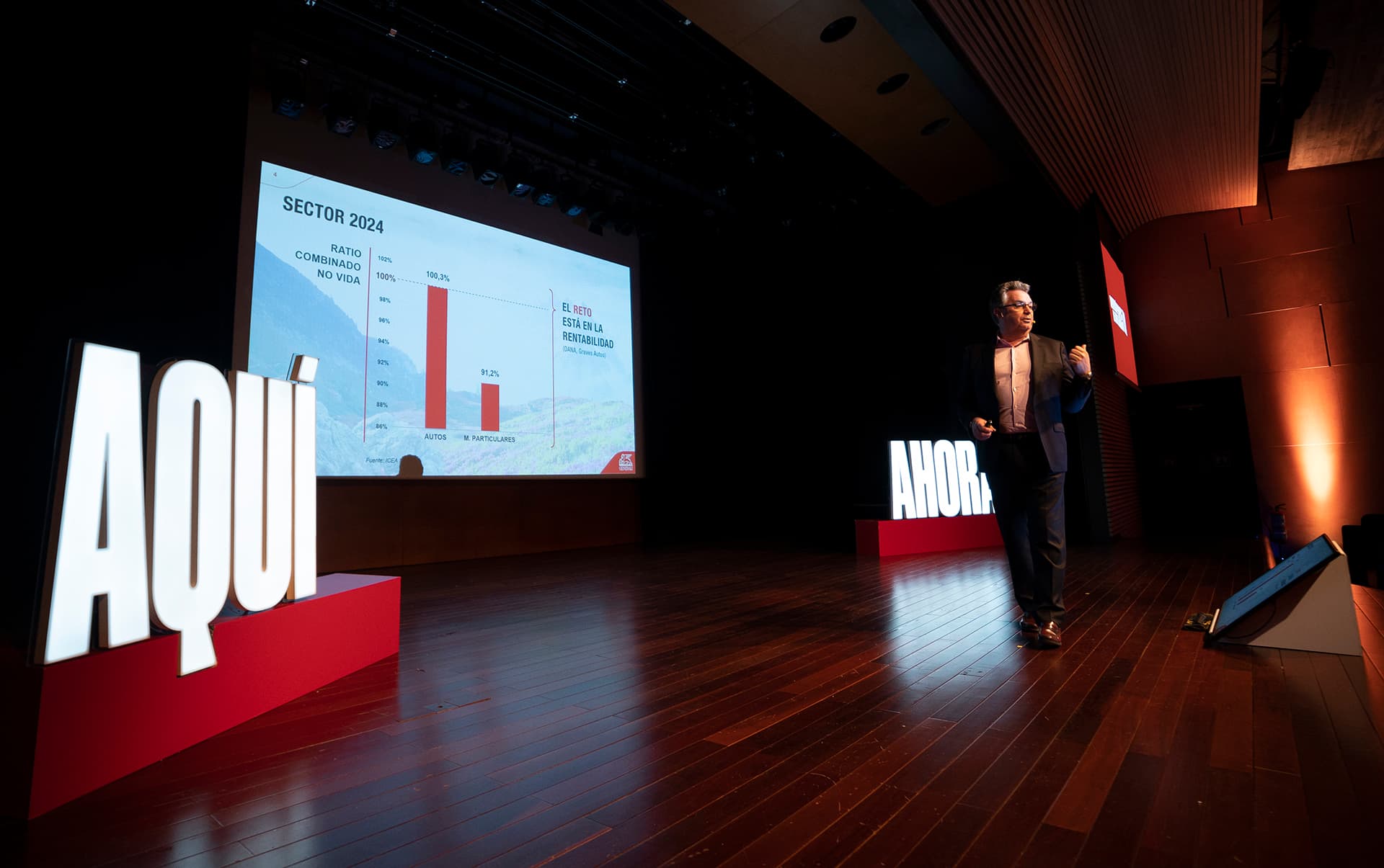 Presentación resultados Generali seguros